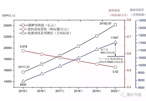 台账表格模板_如何建立收入台账(2)